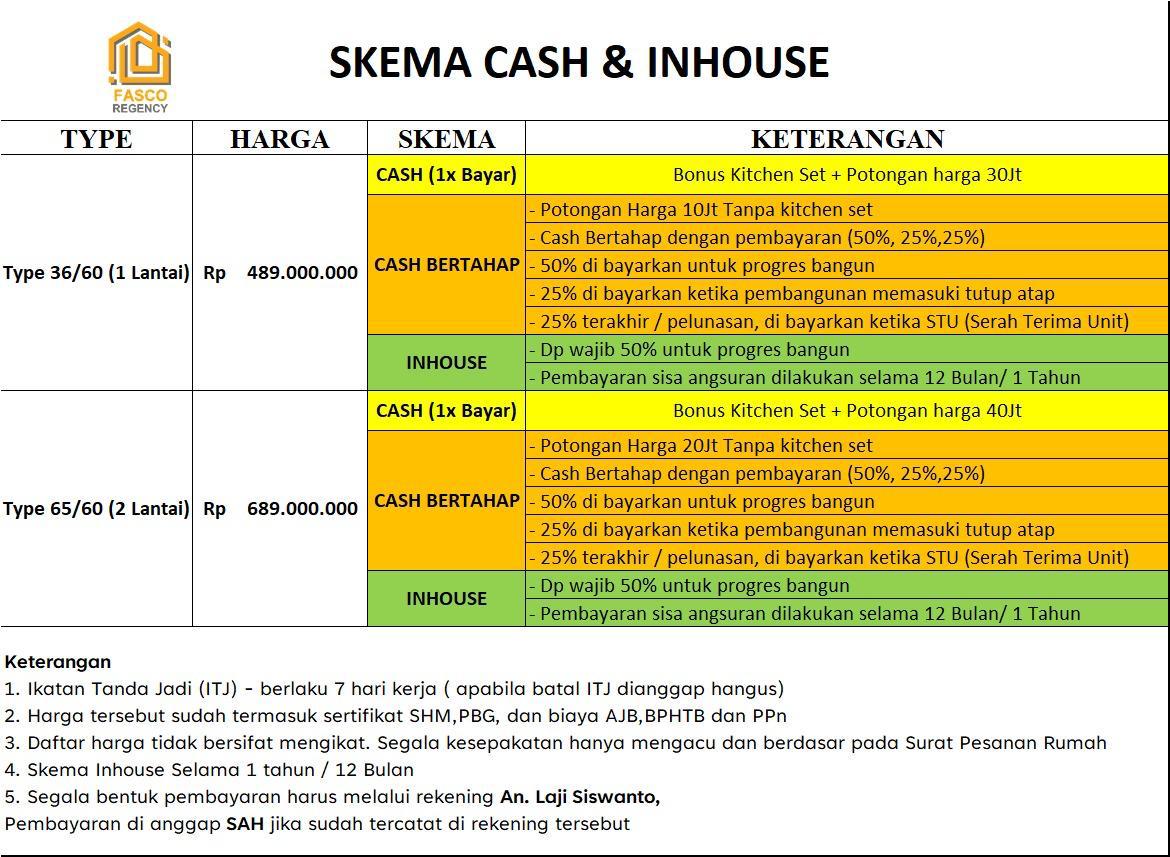 Fasco Regency - Rumah Impian